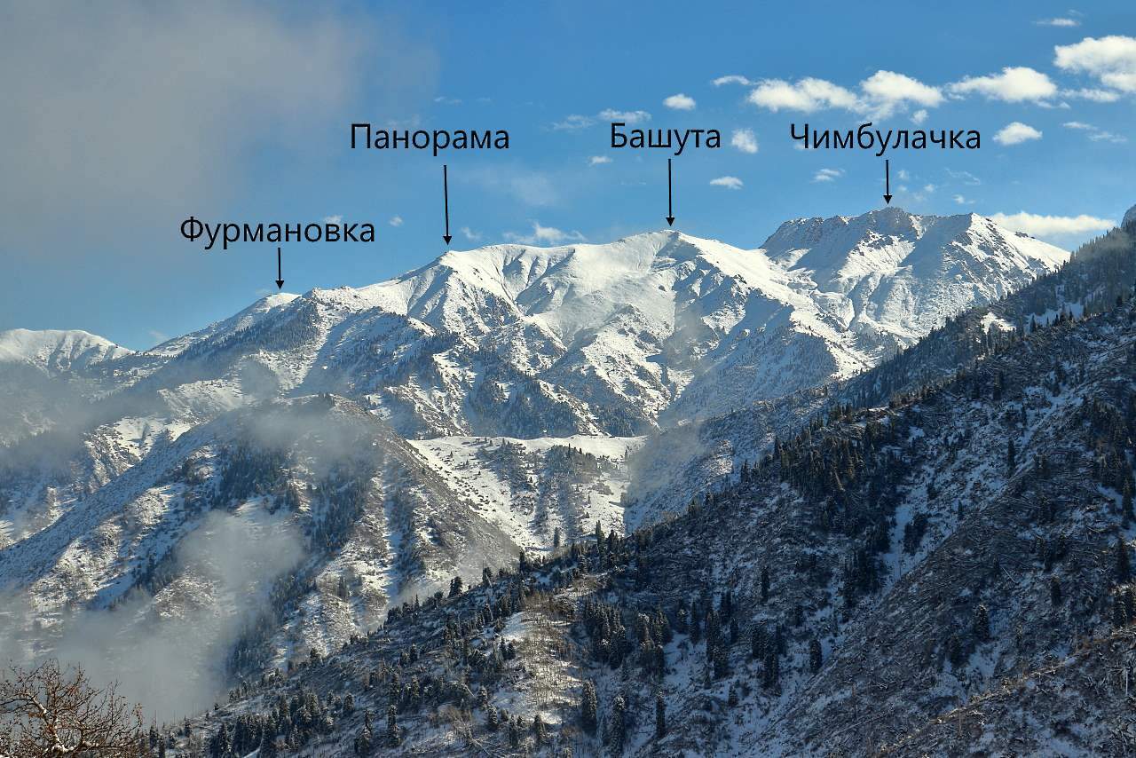 Малая Алматинская Кругосветка: Мощный поход на 4 вершины Заилийского Алатау